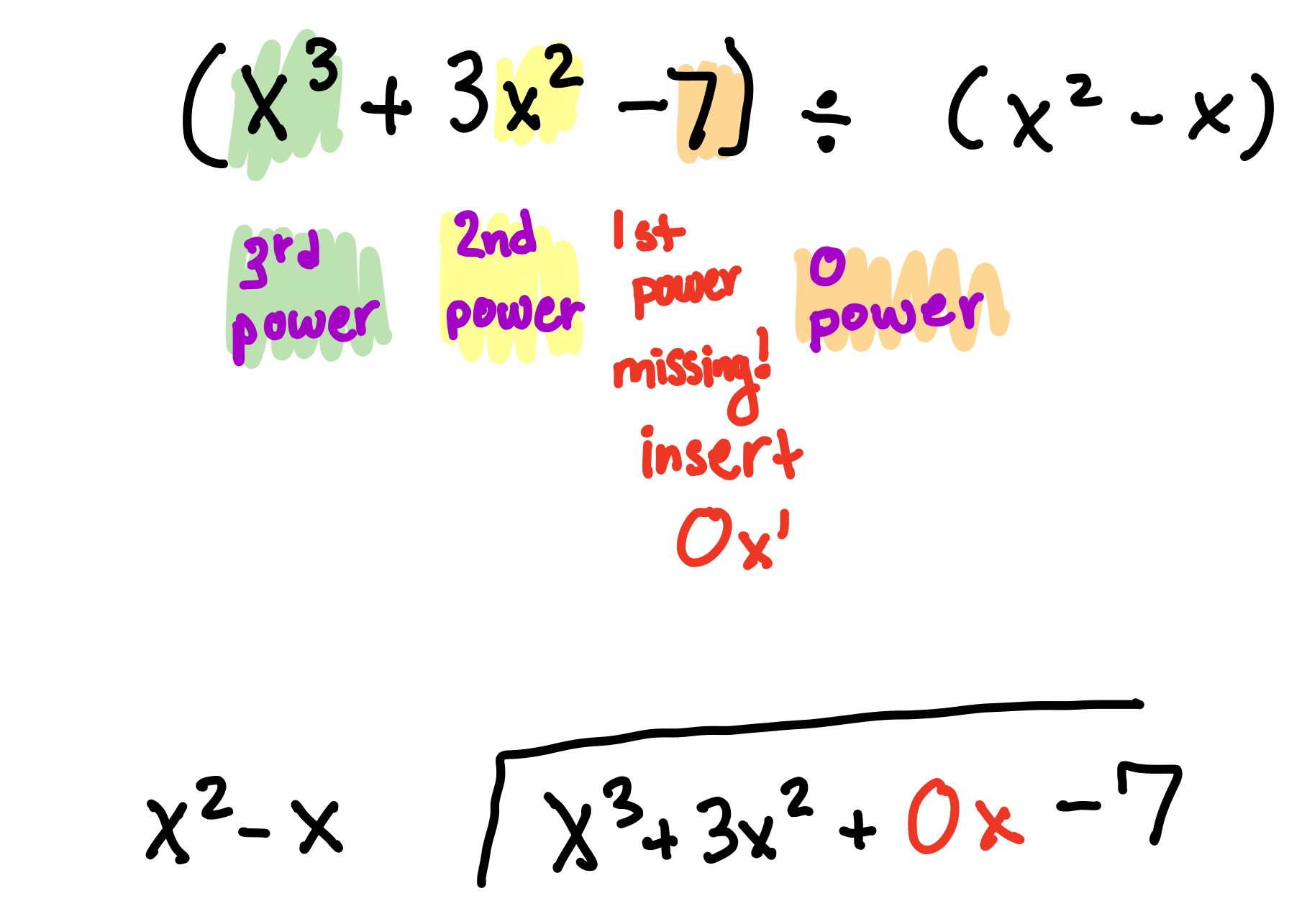 Alg. 2 - 3.4 Dividing Polynomials • Activity Builder By Desmos