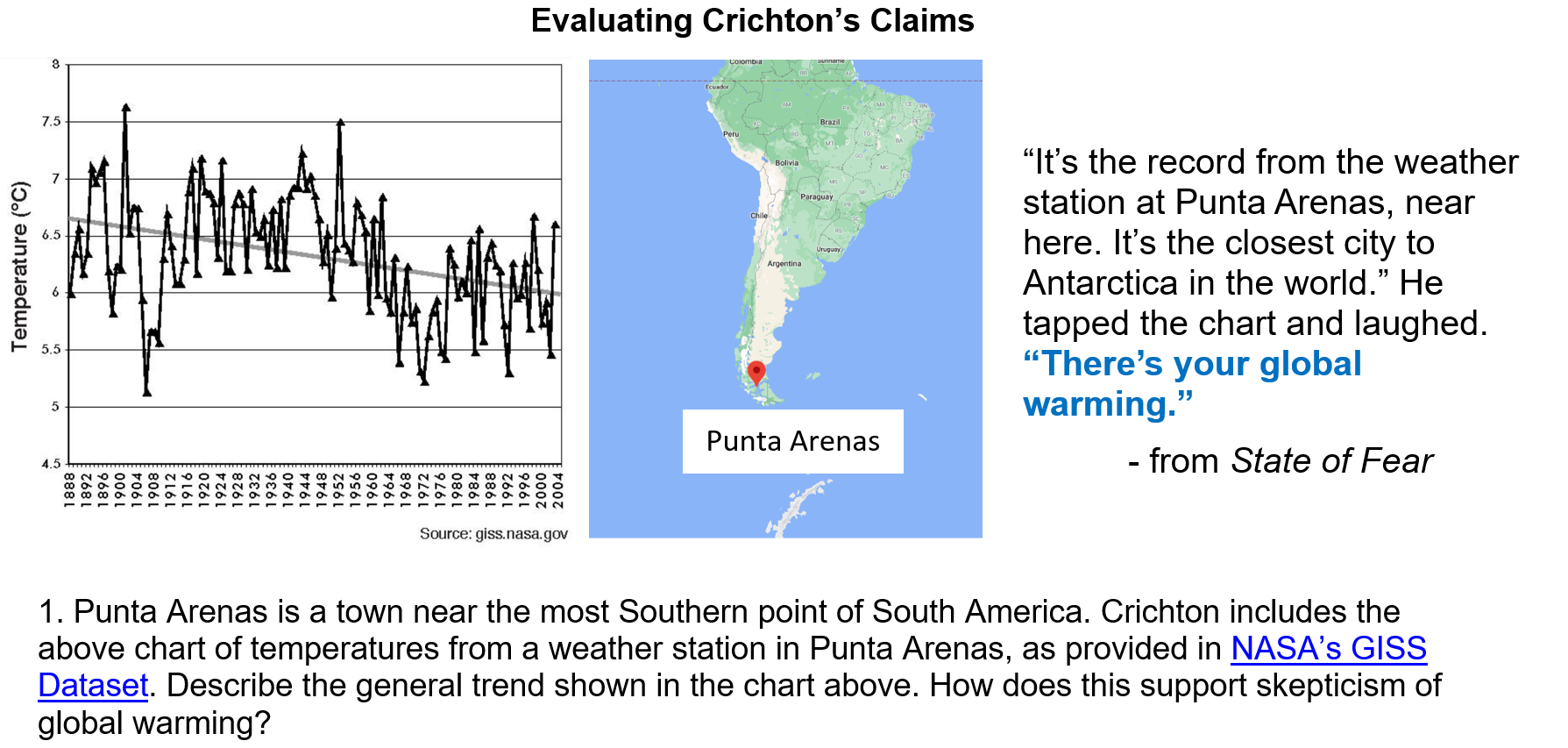 Lesson 8 5 Ap Stats Stats Medic Skew The Script Collaboration Version Activity Builder By Desmos