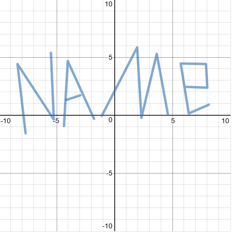 Write Your Name Teacher Guide