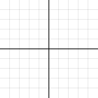 Need a transparent 25×25 grid. : r/DMAcademy