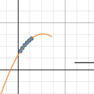 Will It Hit The Hoop Teacher Guide
