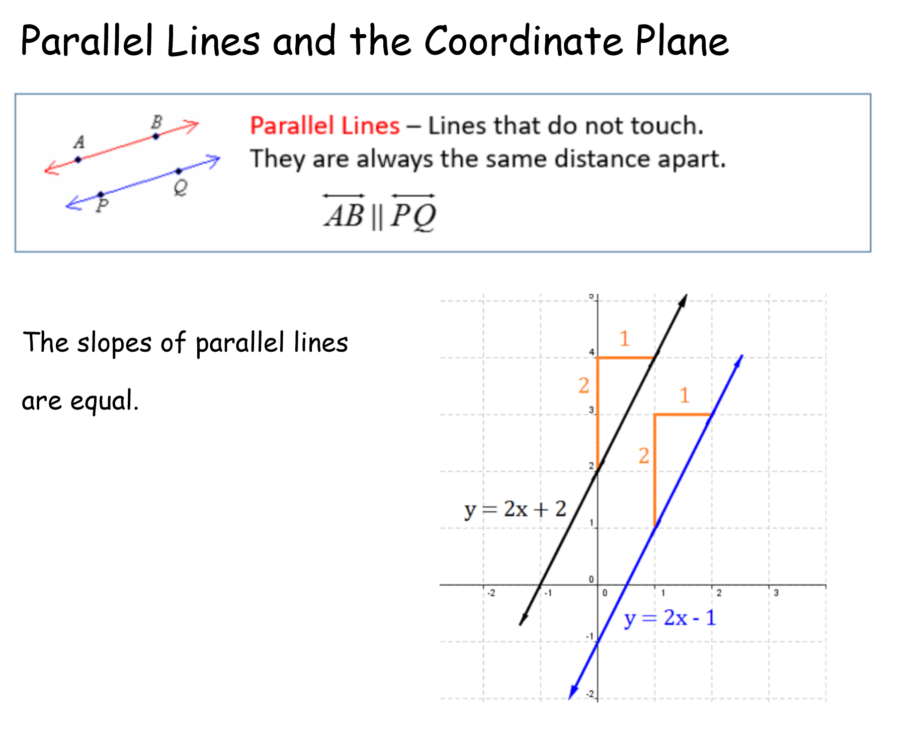 Parallel Lines On Coordinate Plane