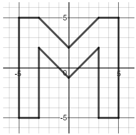 Desmos Design Challenge Teacher Guide