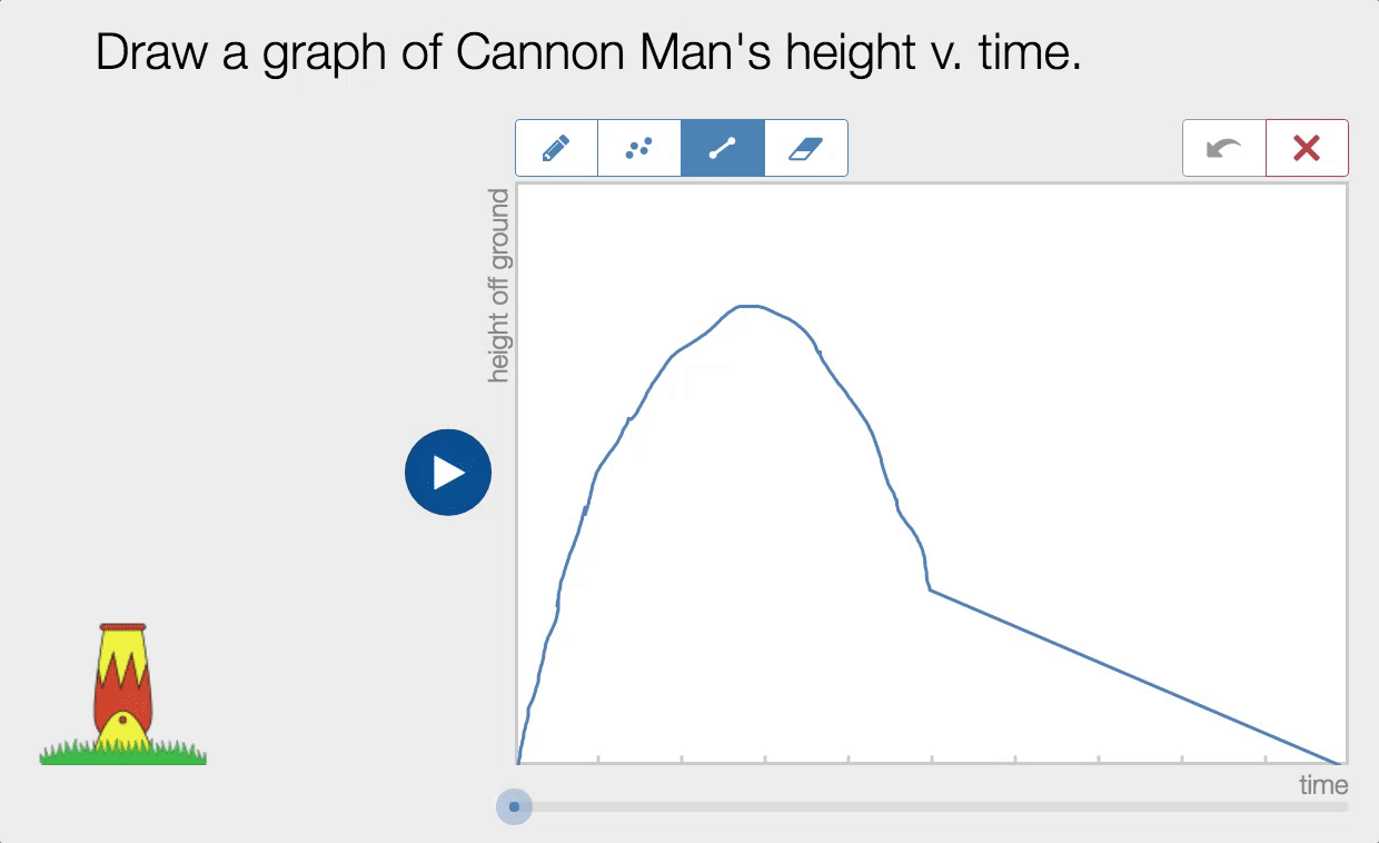worksheet Function Notation Worksheet With Answers function carnival part 2 activity builder by desmos heres a graph from in this well add something to it continue the next screen when youre ready