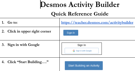 Seriously You Can Create Your Own Custom Card Sorts And Marbleslides On Desmos Now Gone Are The Days Of Paper Cutters Laminators M Mathy Things Custo