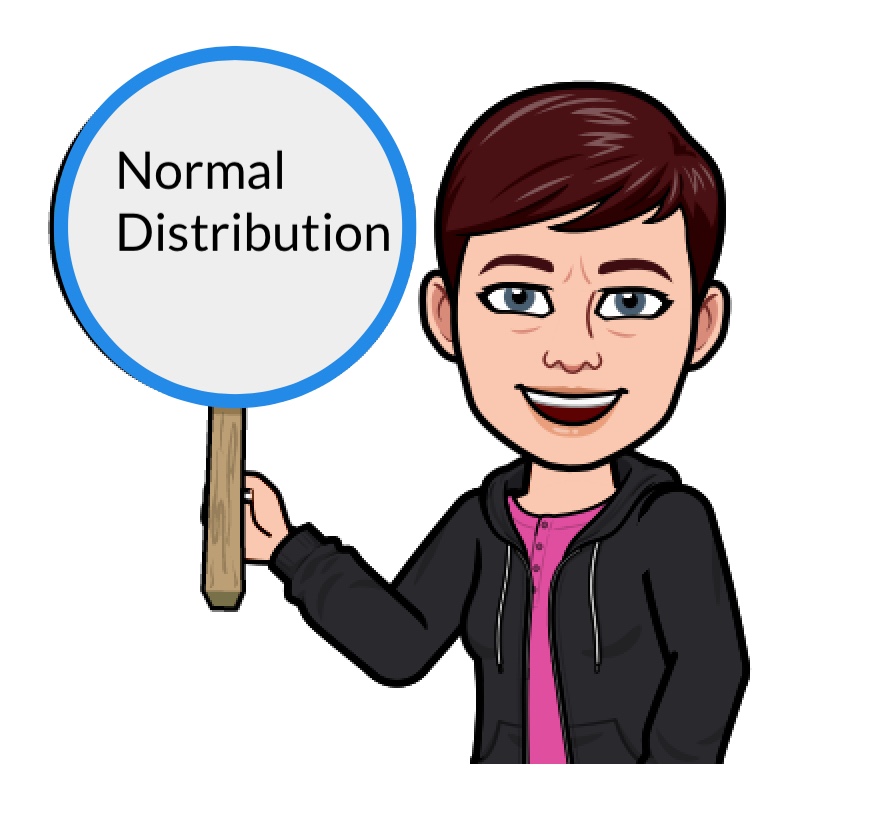 Normal distribution • Activity by Abigail Beer