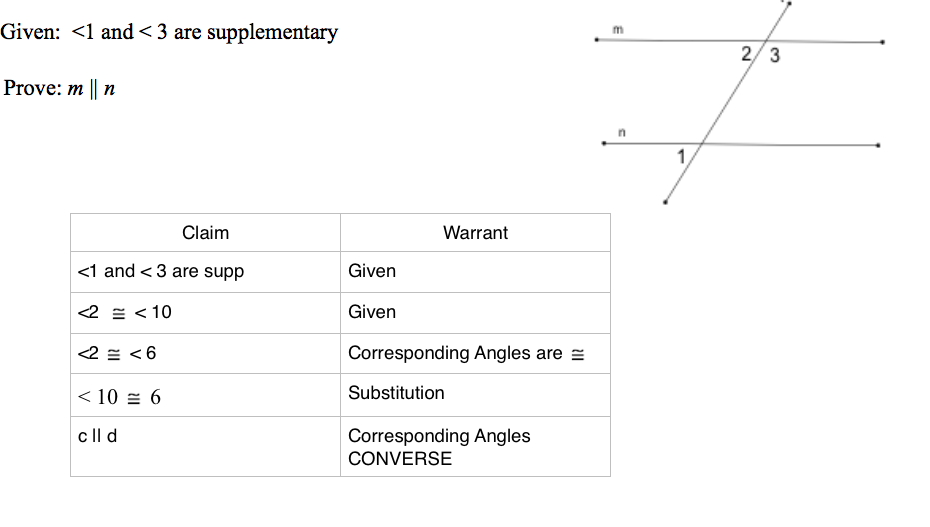 Proof: Alternate Interior Angles Converse 