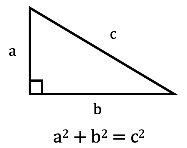 Pythagorean Theorem Clipart