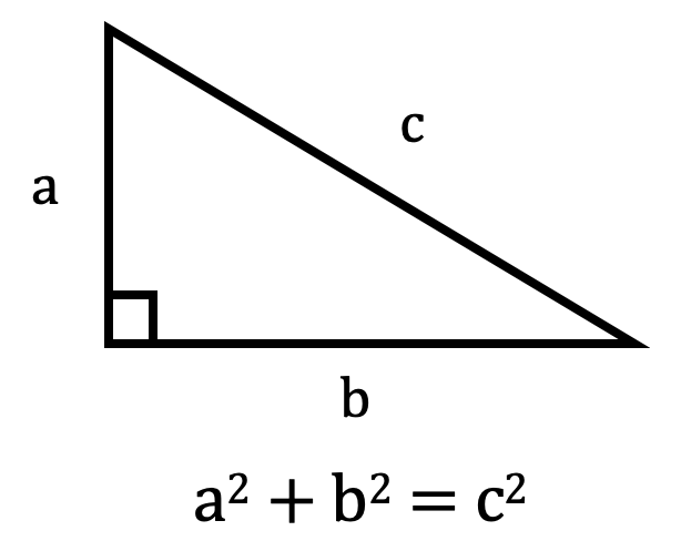 pythagorean theorem clipart