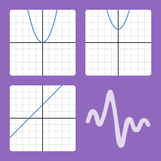 Polygraph: Algebra I FUNctions (Desmos) • Activity by Teresa Gels